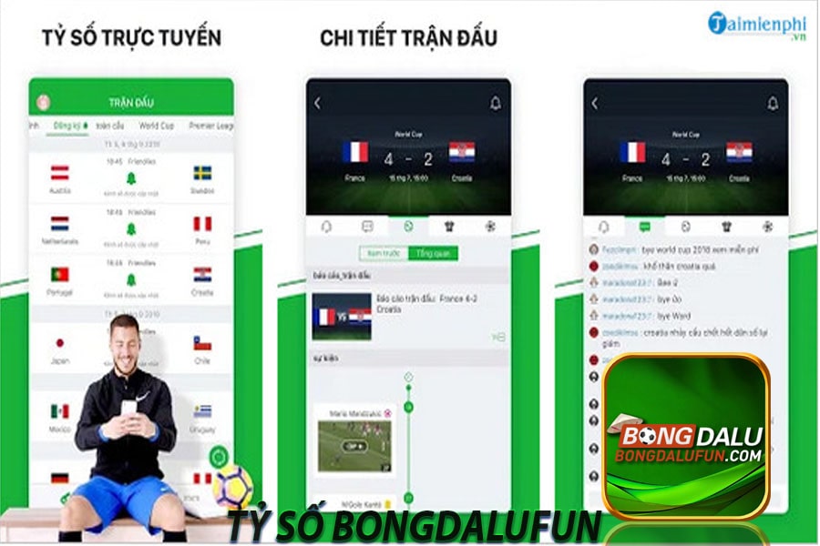 tỷ số trực tuyến
