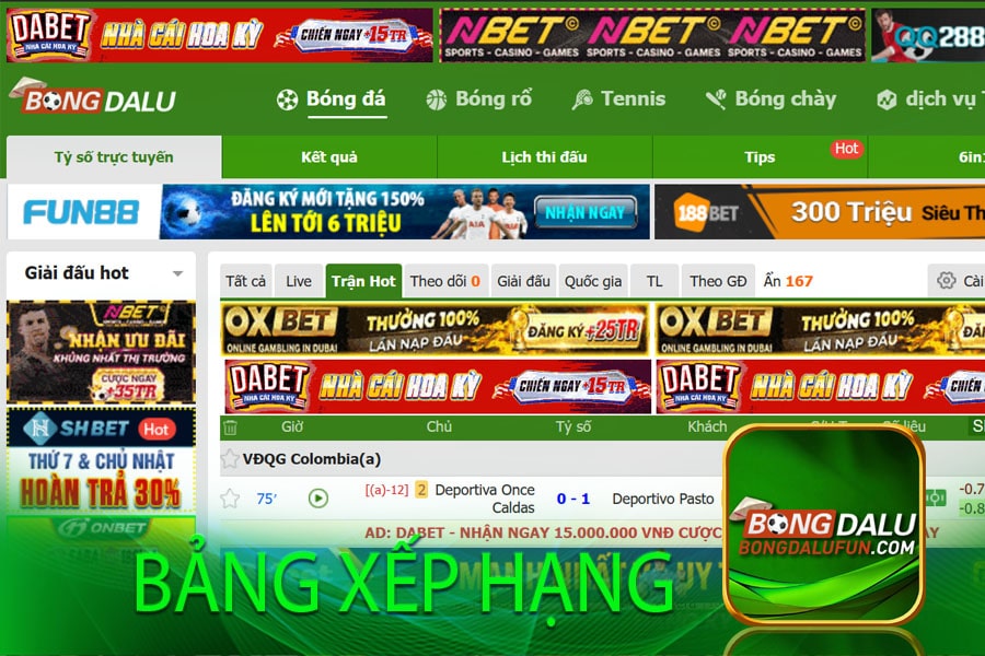 bảng xếp hạng bongdalufun