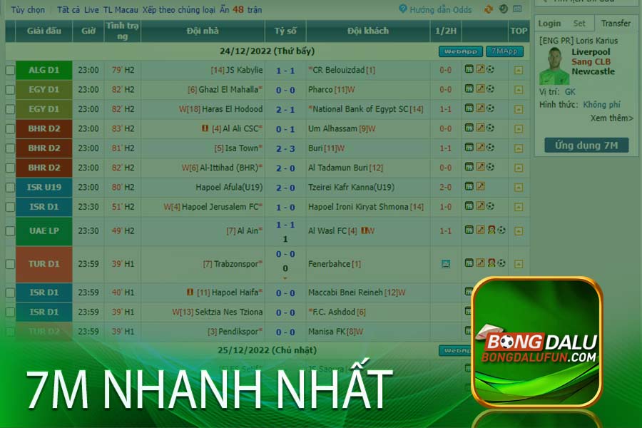 7MCN Tỷ Lệ 7m Nhanh Nhất ⚡️ Được Update Hôm Nay & Ngày Mai