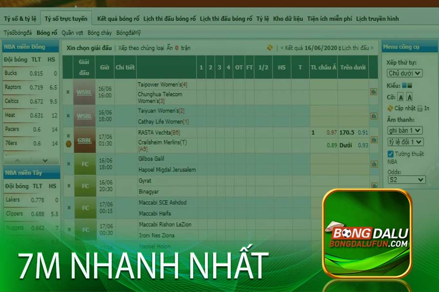 7mcn có những loại tỷ lệ kèo phổ biến nhất nào