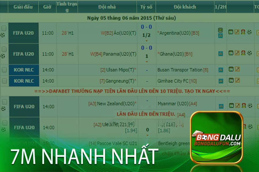 Ưu điểm chỉ có tại 7m nhanh nhất