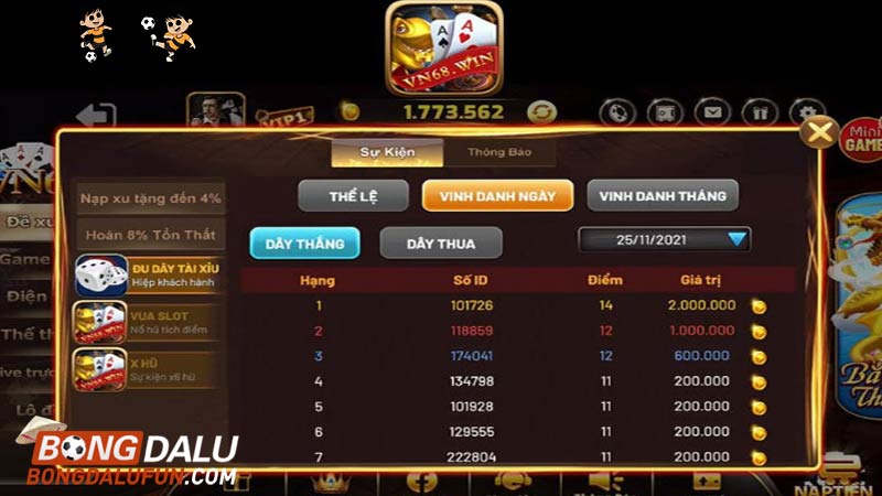 Cổng game 68vn win có uy tín không