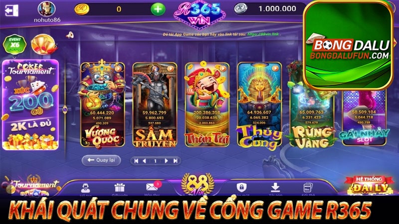 Khái quát chung về cổng game r365