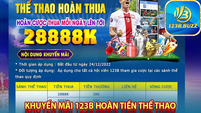 Khuyến mãi 123b hoàn tiền thể thao